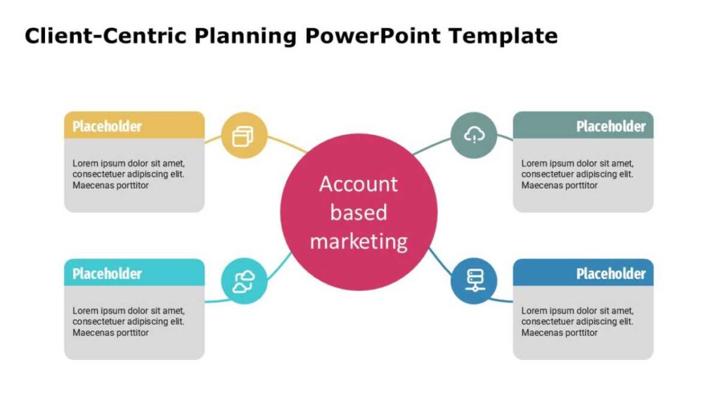 Client Focus Model Client Focused Model Archives - SlideFeast
