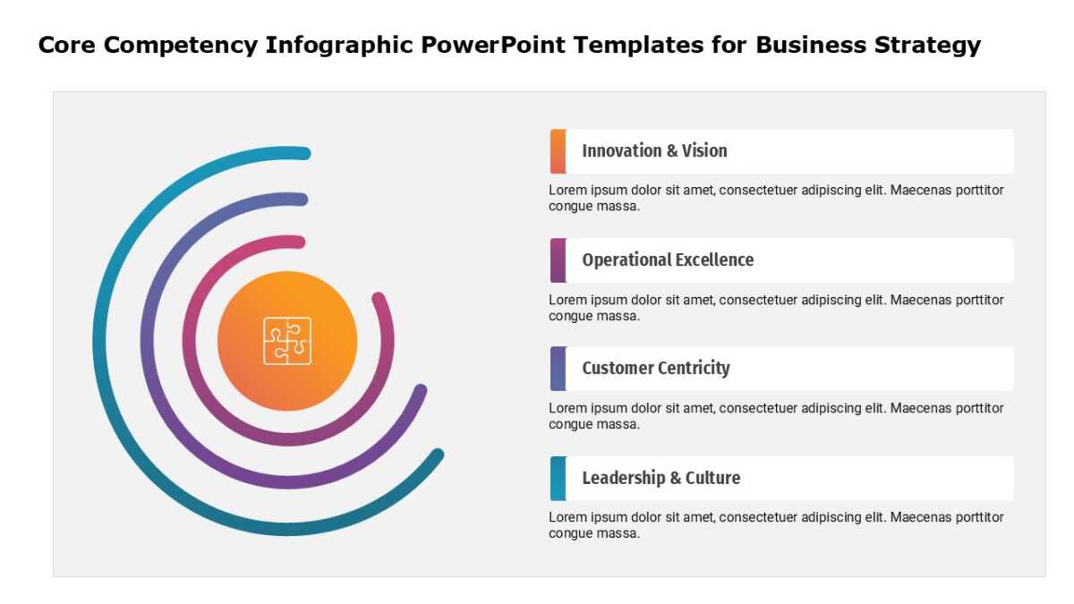 Core Competency Infographic PowerPoint Templates for Business Strategy
