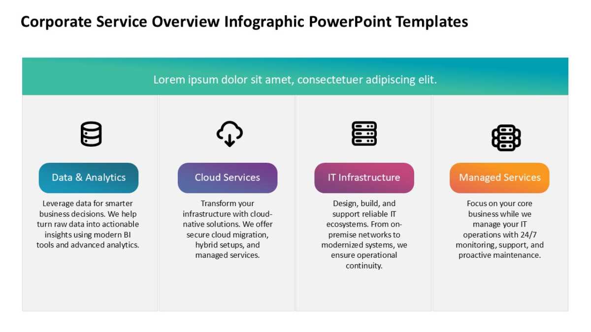 Corporate Service Overview Infographic PowerPoint Templates