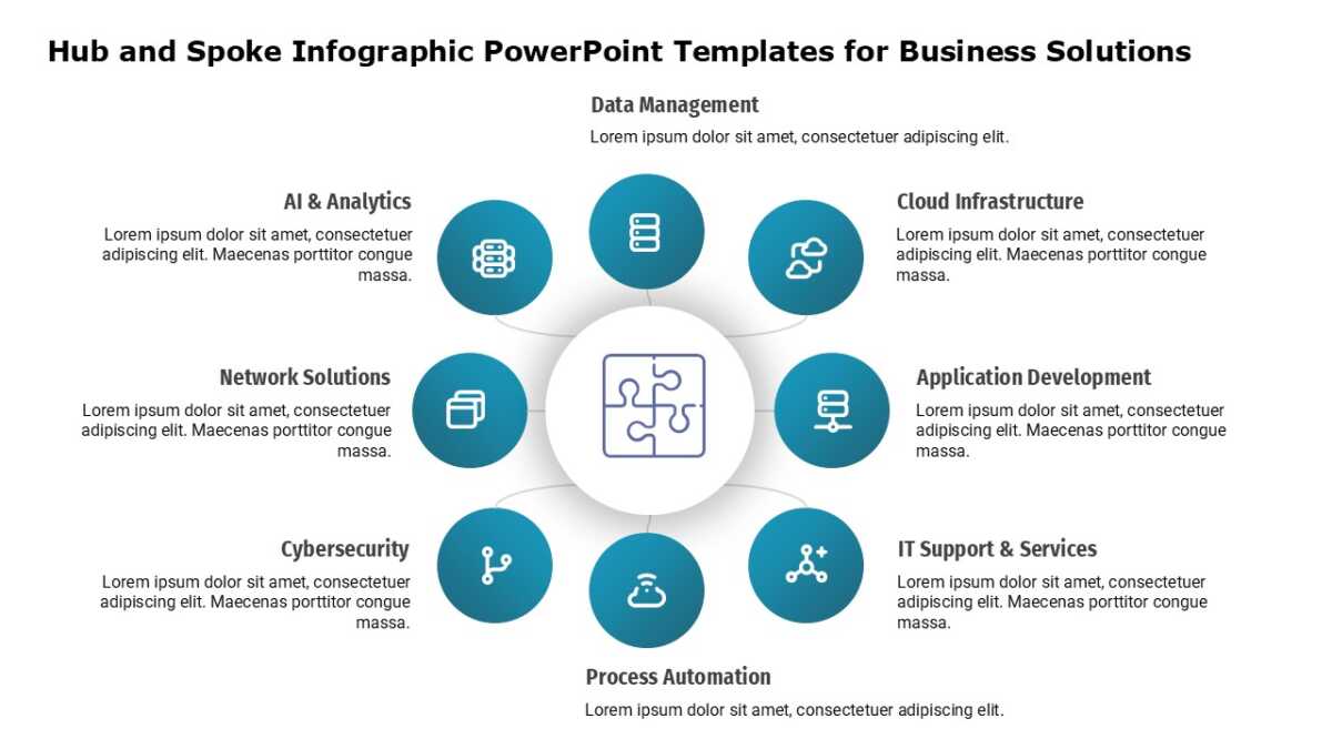 Hub and Spoke Infographic PowerPoint Templates for Business Solutions