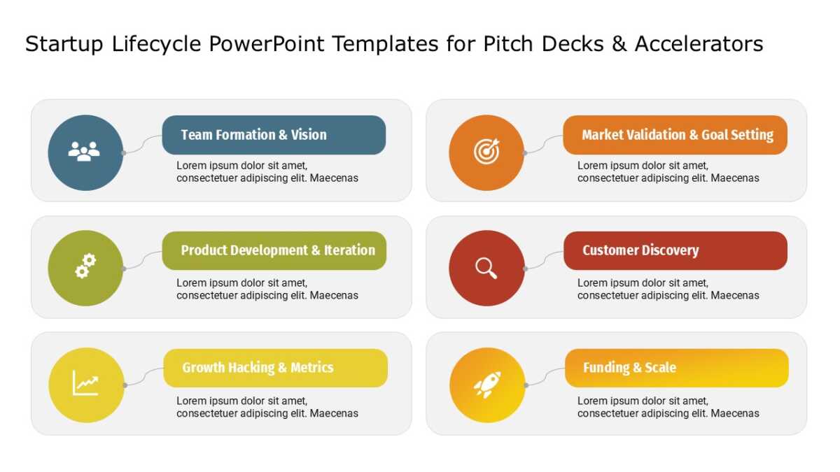 Startup Lifecycle PowerPoint Templates for Pitch Decks & Accelerators
