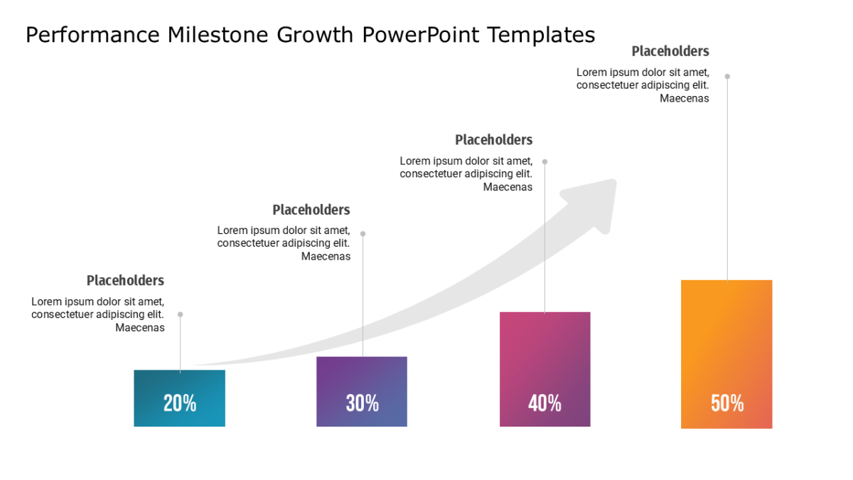 Performance Milestone Growth PowerPoint Templates
