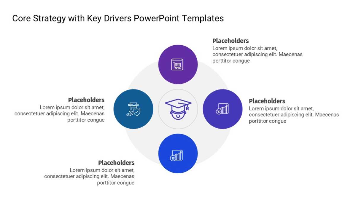 Core Strategy with Key Drivers PowerPoint Templates