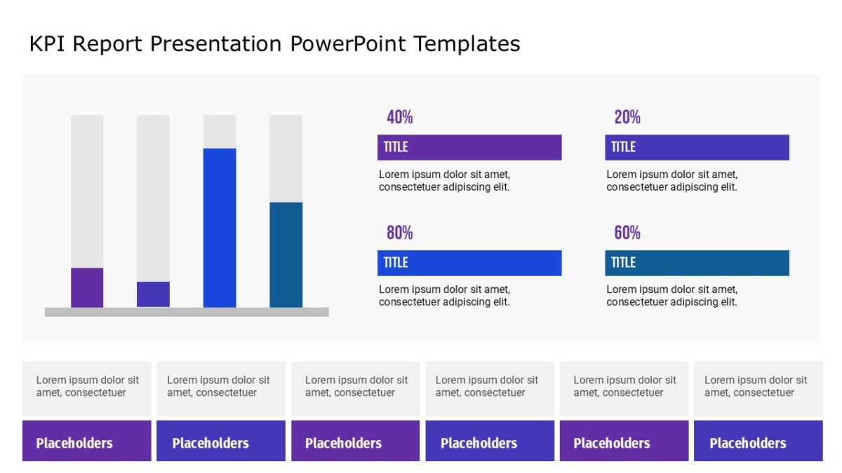 KPI Report Presentation PowerPoint Templates