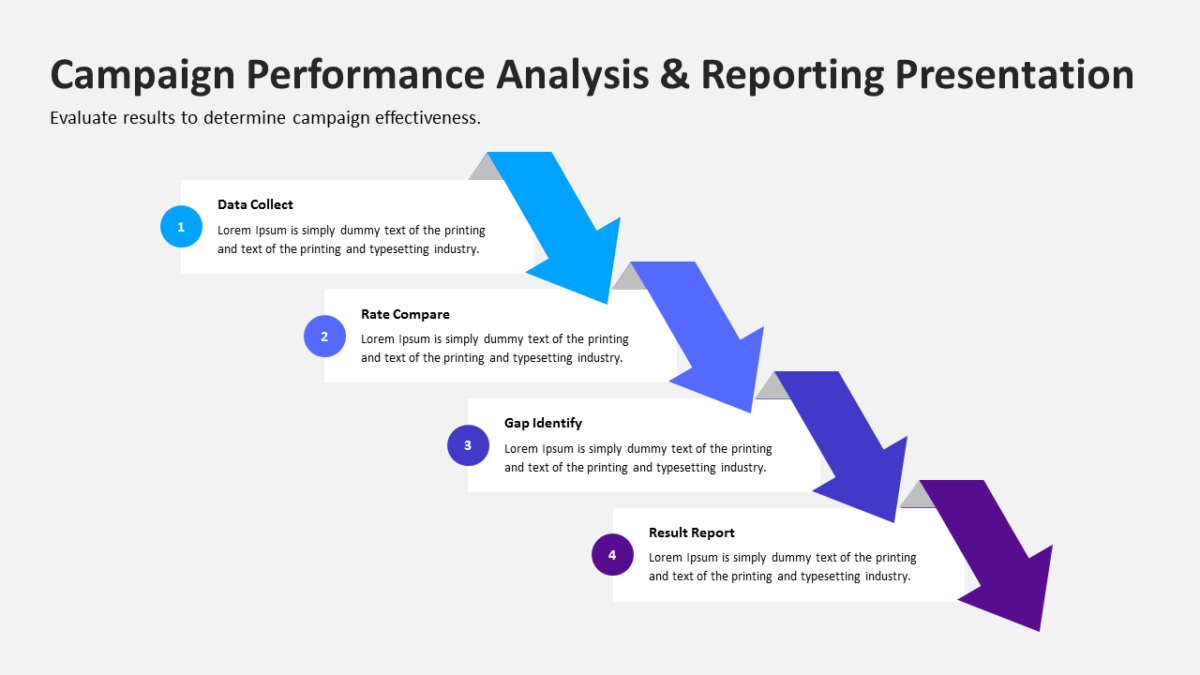 Campaign Performance Analysis & Reporting Presentation - SlideFeast