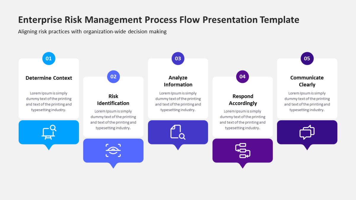 Enterprise Risk Management Process Flow Presentation Template - SlideFeast